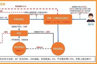 图片报：赫内斯和海纳将观战拜仁男篮杯赛决赛而错过拜仁vs波鸿